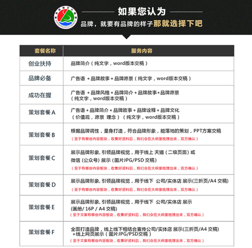 品牌策划套餐.jpg